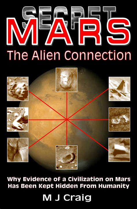 Decoding the Symbolism of Mars' Spellbinding Magic Naze